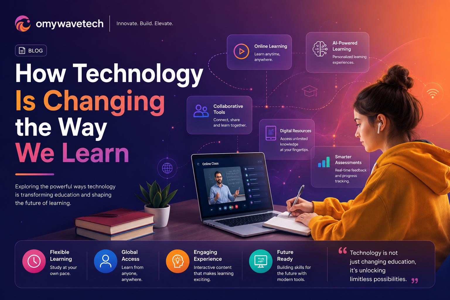 How Technology Is Changing the Way We Learn