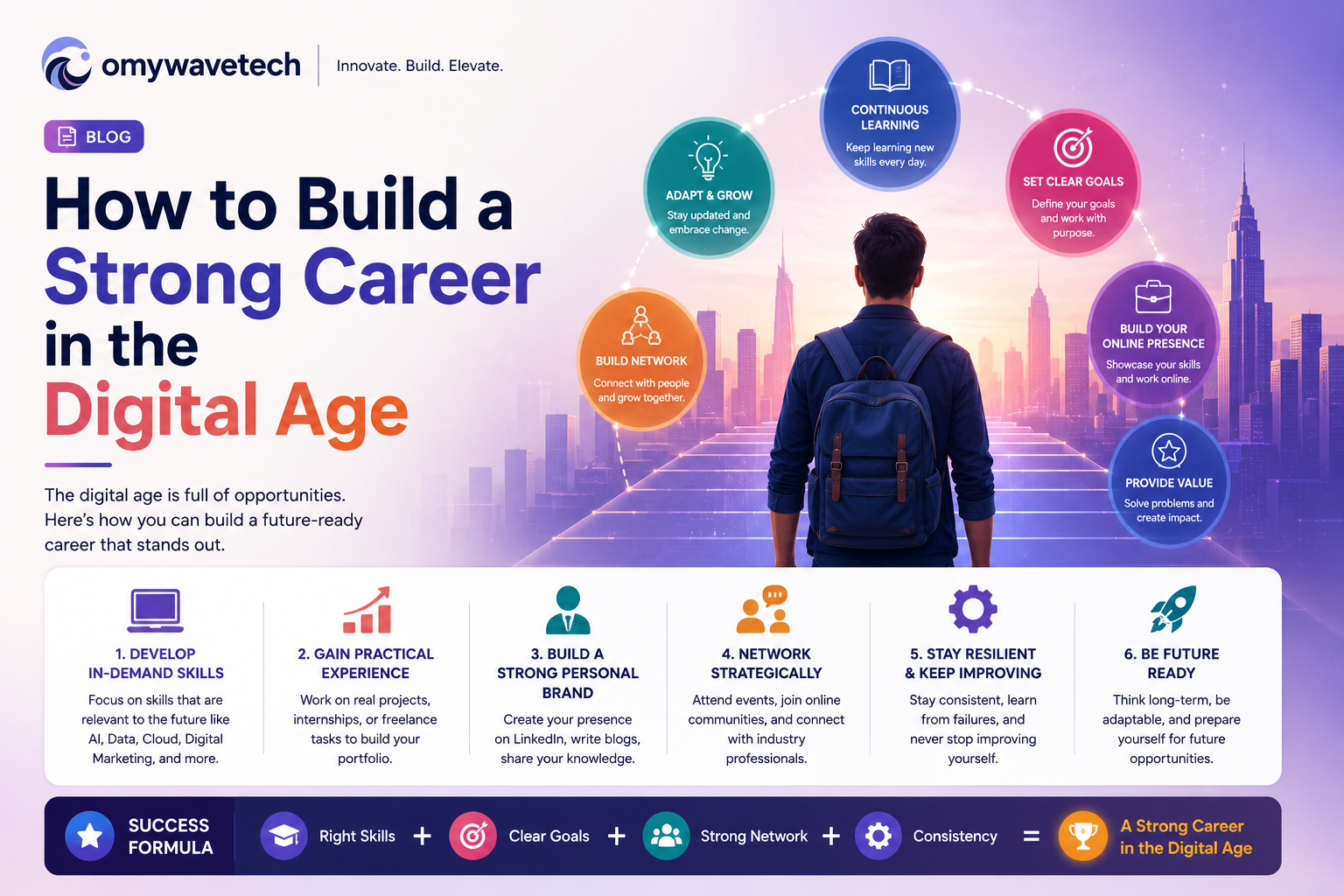 How to Build a Strong Career in the Digital Age